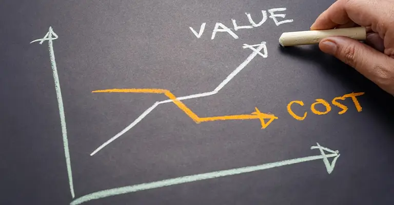 A hand draws a chalk graph on a blackboard showing a rising white line labeled “VALUE” and a declining orange line labeled “COST.” The image illustrates the concept of increasing value while reducing cost, often used in business or marketing strategy.