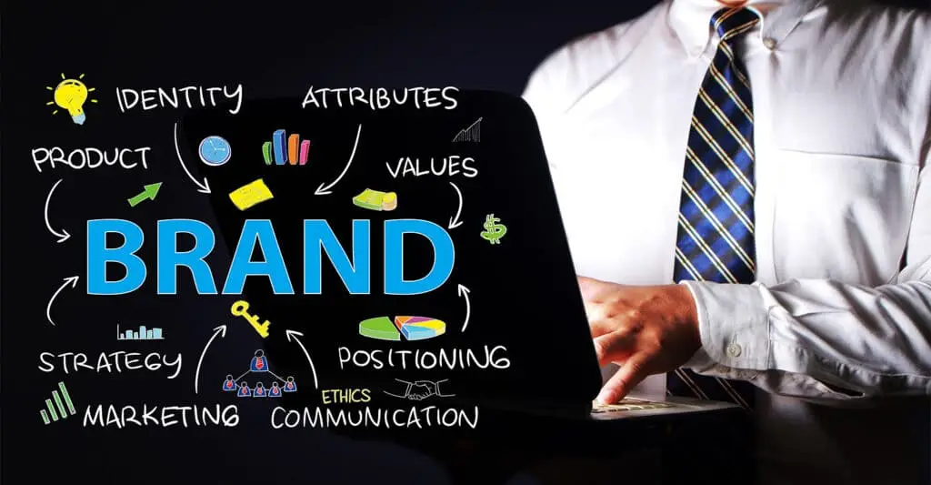 A person in a white dress shirt and striped tie types on a laptop showing the word BRAND, surrounded by notes and icons for identity, attributes, values, strategy, marketing, positioning, communication, and ethics. Concept image for develop your personal brand and how brand building connects key marketing elements.
