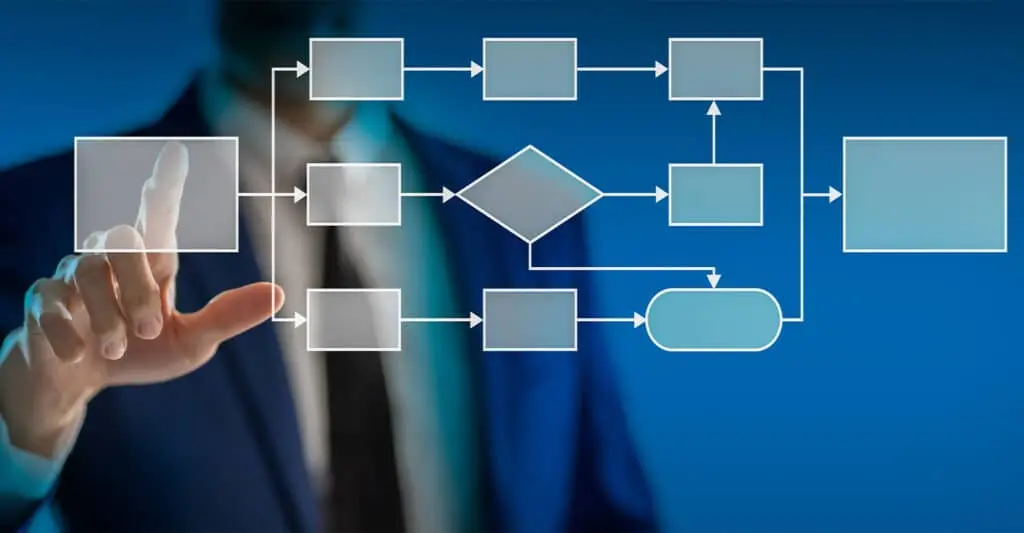 A person in a suit touches a transparent flowchart interface with connected boxes and arrows on a blue background. Concept image for develop your personal brand by mapping a clear process or strategy from start to outcome.